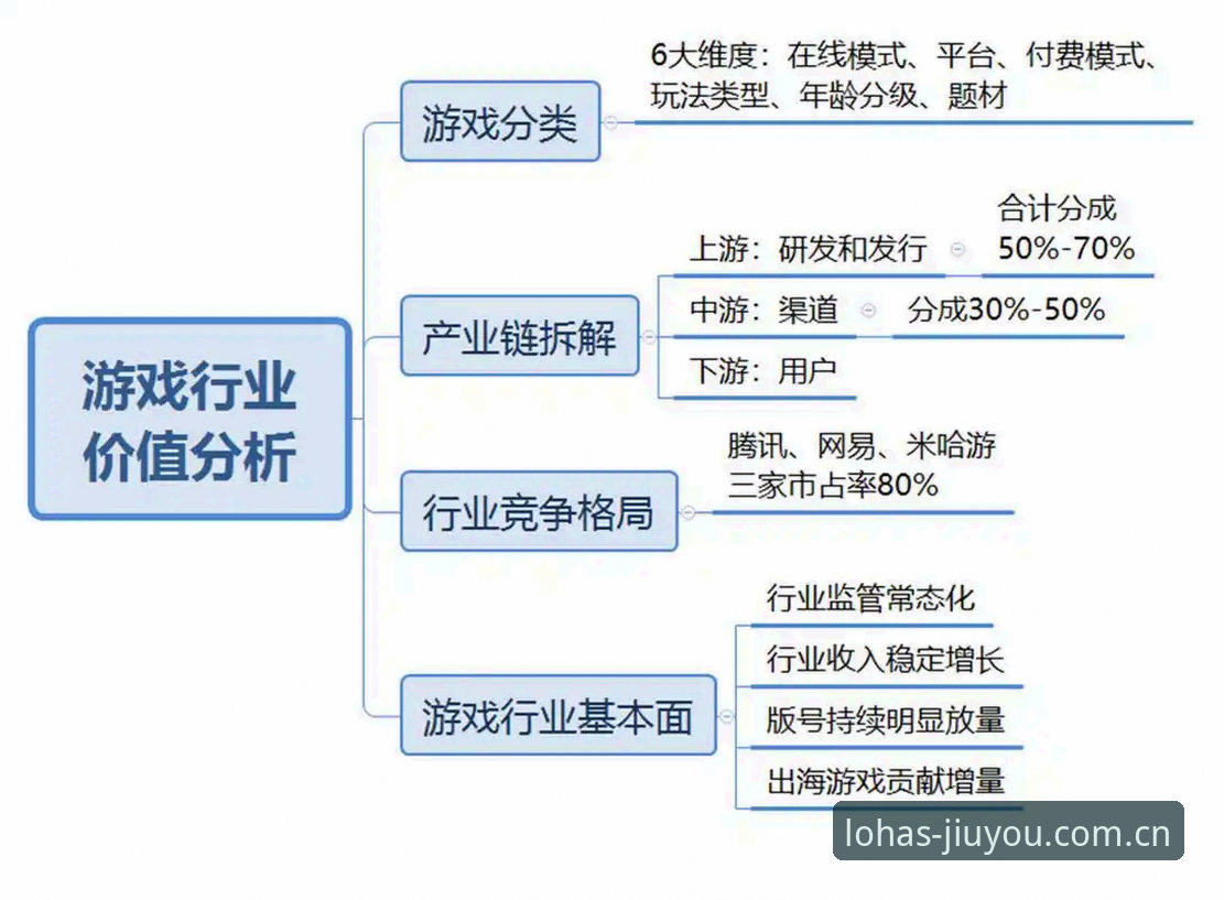 移动游戏分发赛道的价值重构：从九游娱乐平台看安卓生态的进化逻辑