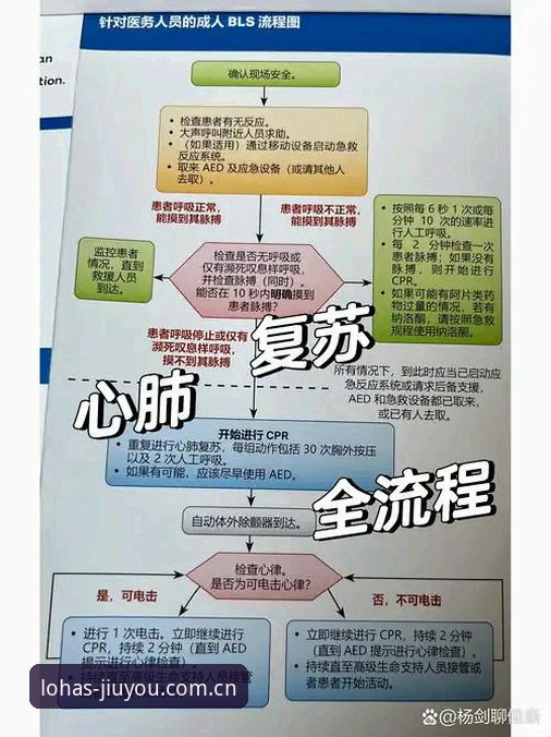 埃里克森心脏警报事件复盘教程：如何在九游平台实时掌握球员健康动态